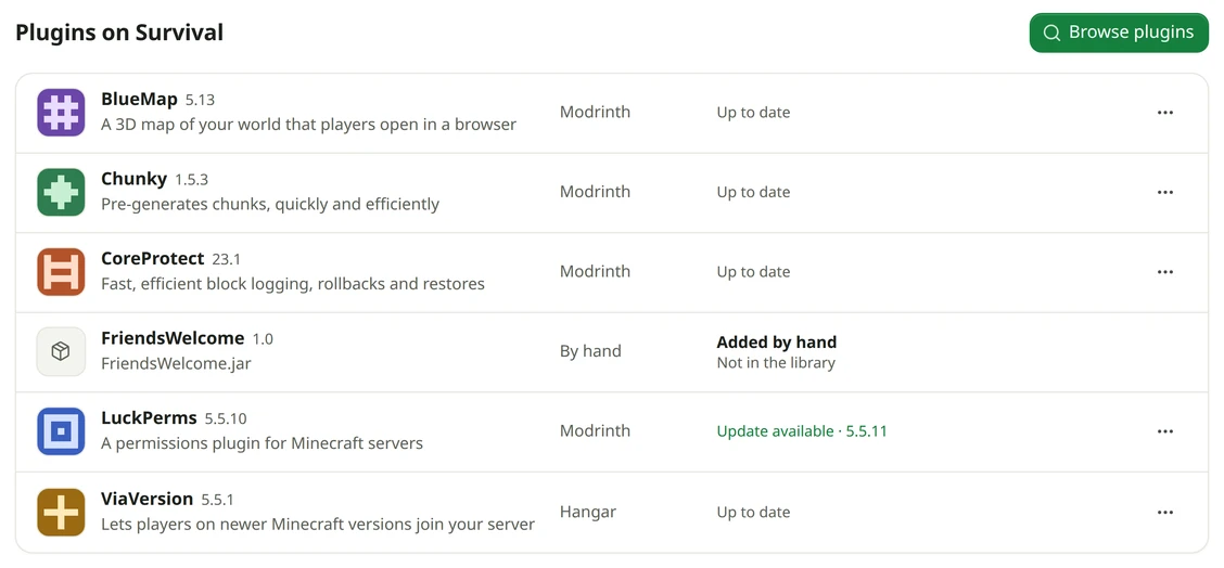 The Plugins tab: where each plugin comes from and whether it's up to date, with an update waiting for LuckPerms.